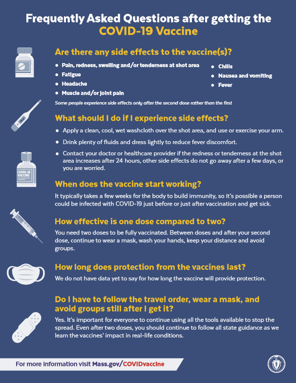 Frequently asked questions about getting the COVID-19 vaccine