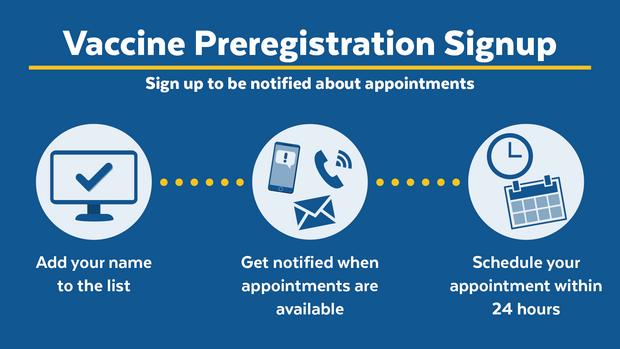 vaccine signup graphic