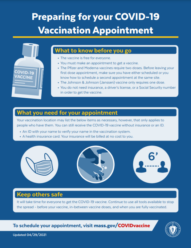 How to prepare for your vaccination appointment
