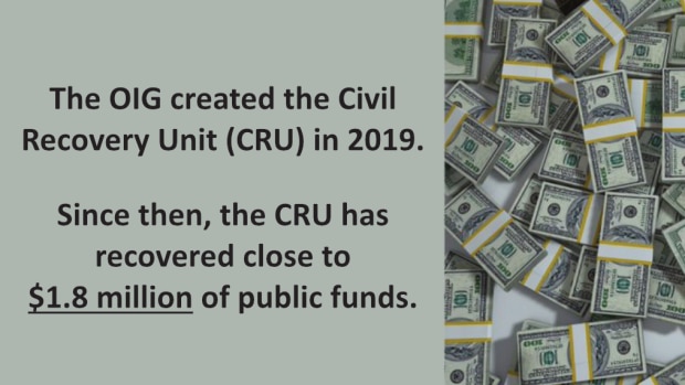 The OIG created the CRU in 2019.