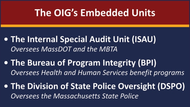 The OIG has three embedded units.