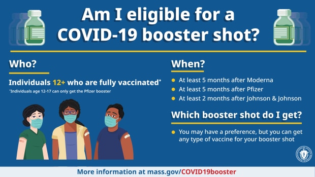 Am I eligible for a COVID-19 booster?