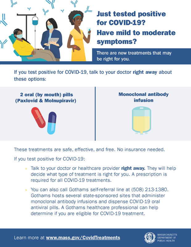 COVID-19 treatments fact sheet