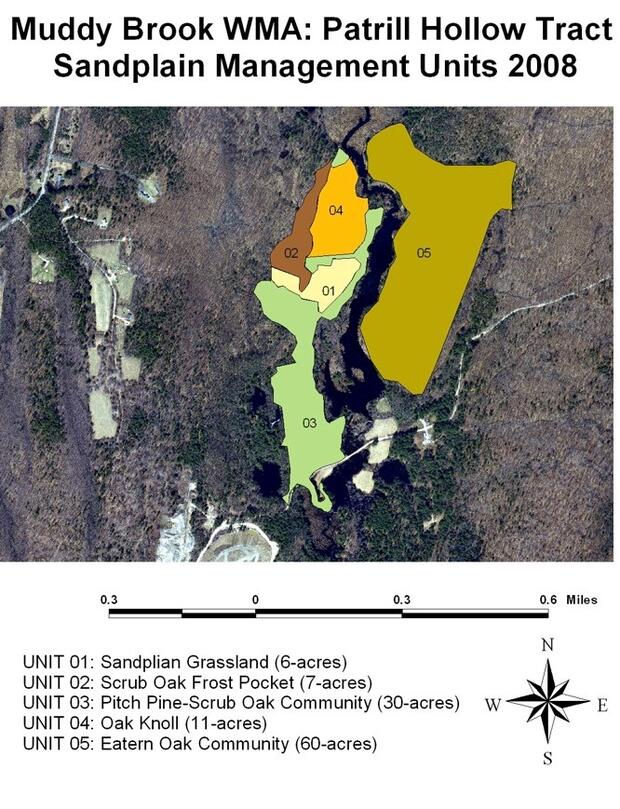 example of management units for habitat site planning