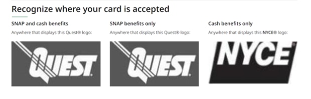 image of Quest and NYCE logo