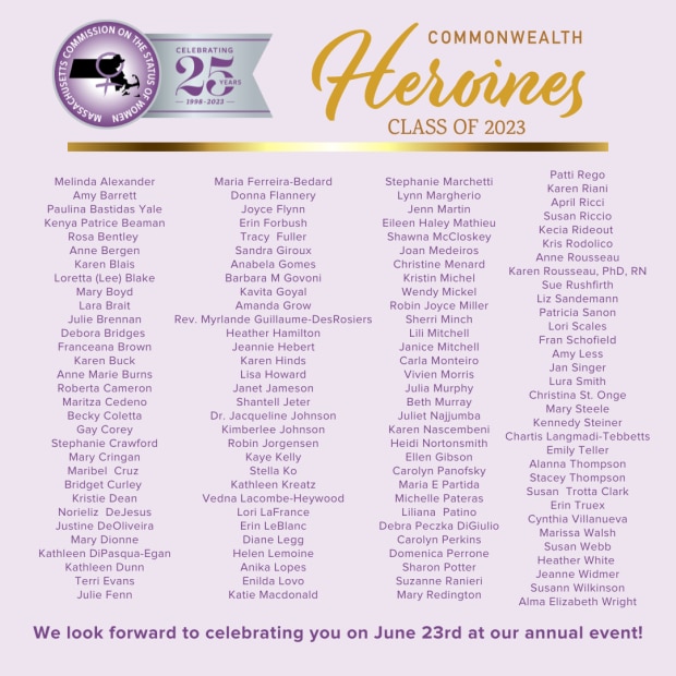 CH 2023 Class List