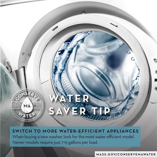 Download Water Efficient Appliances graphic