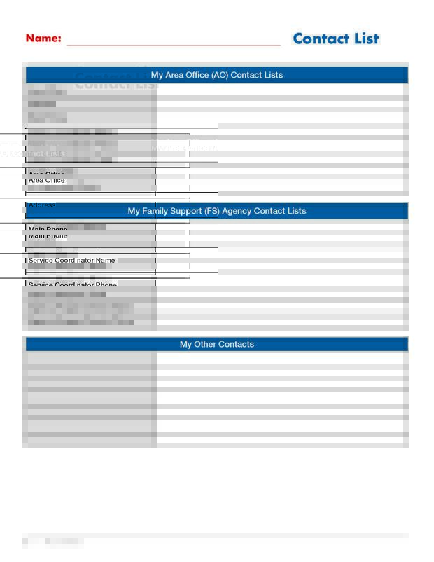 Contact List