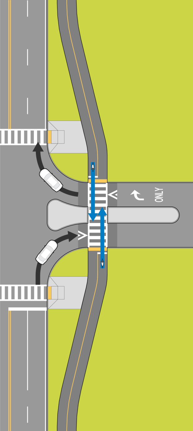 Plan view of an intersection with arrows showing the flow of path users and motor vehicles entering and exiting the crosswalk.