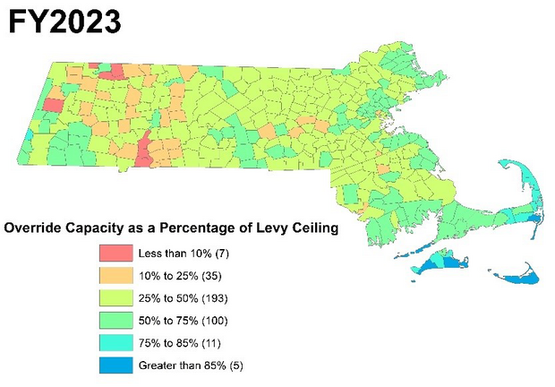FY2023 override capacity as a percentage of levy ceiling