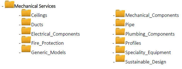 screenshot of file structure