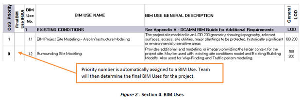 screenshot of BIM plan