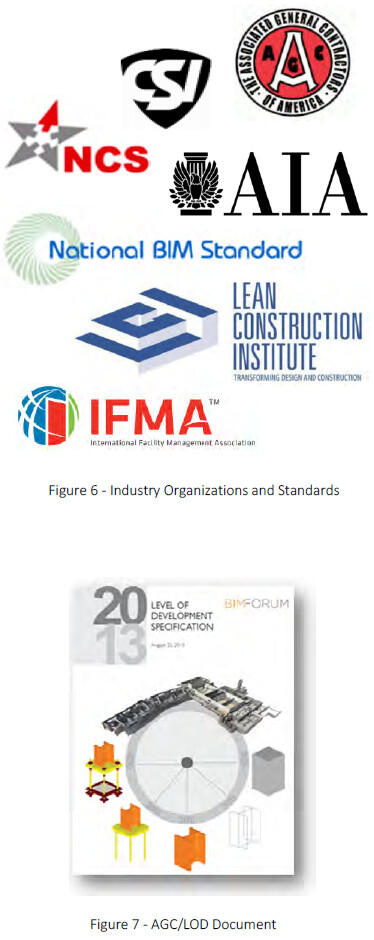 screenshot of affiliates logos bim forum book