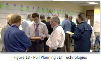 people collaborating