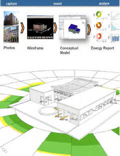 bim use collage