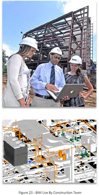 using bim by construction team