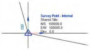 server port internal screenshot