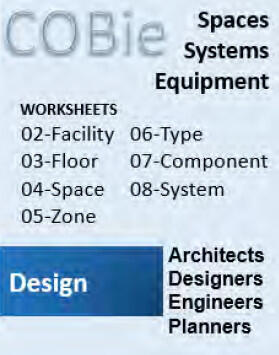 bim cobie screenshot