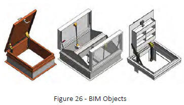 bim objects screenshot