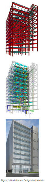 screen shot discipline and design intent models