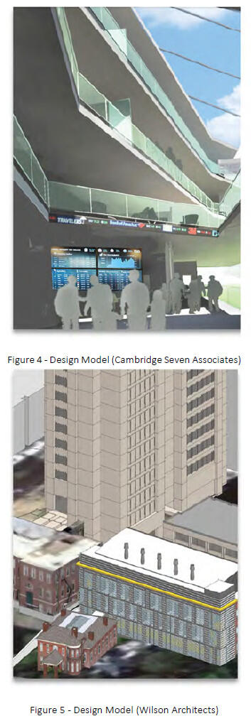 design models