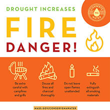 Drought Increases Fire Danger