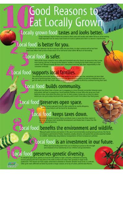 Top 10 Good Reasons to Buy Local Poster