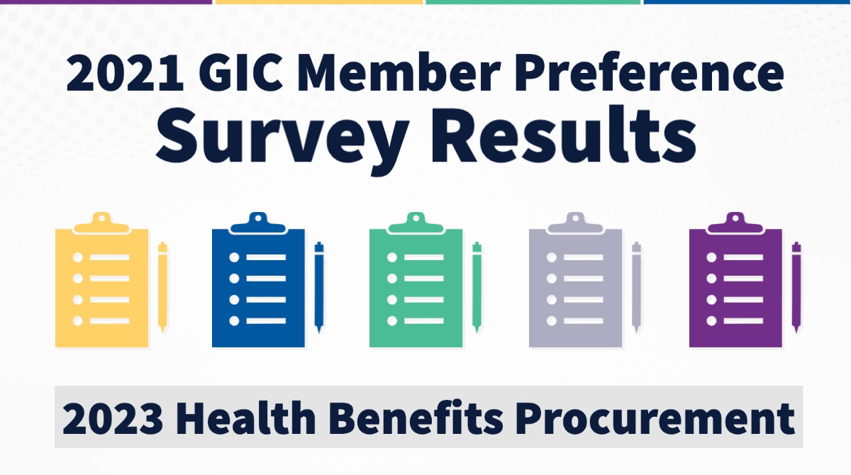 2021 GIC Member Preference Survey Results